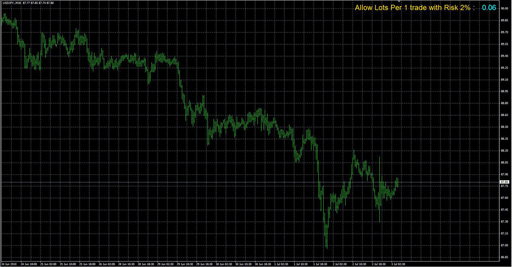 Money Management image